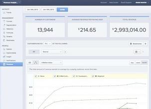 �˿˼Ǻ�ҩˮ��Ƶ���ڼ���ϰ��ѫͬ־����100������̸���ϵķ���...